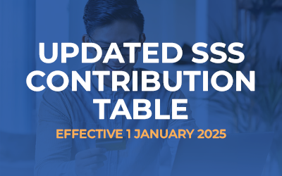 Contribution Table